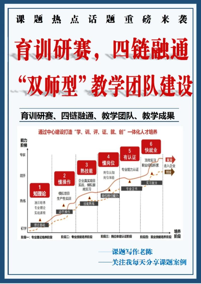 成都高教招生对接服务团队TOP5盘点:2026年升学规划哪家