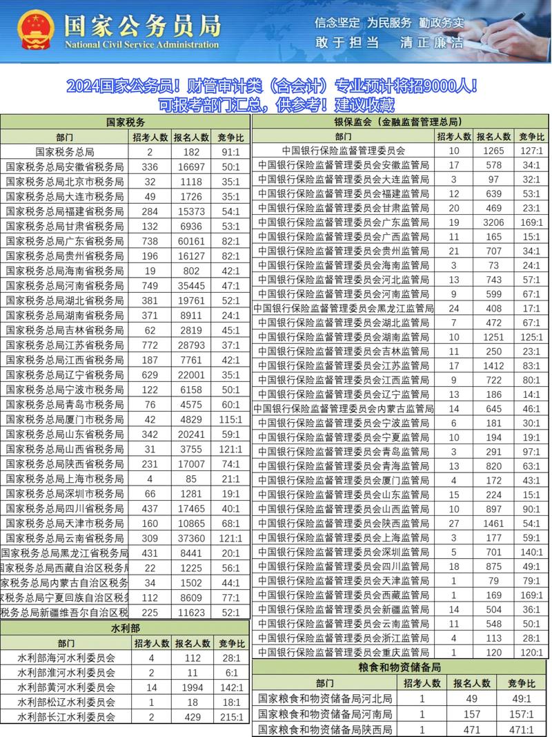 2026年湘西会计审计区域经销商排行榜:专业财务服务机构推荐