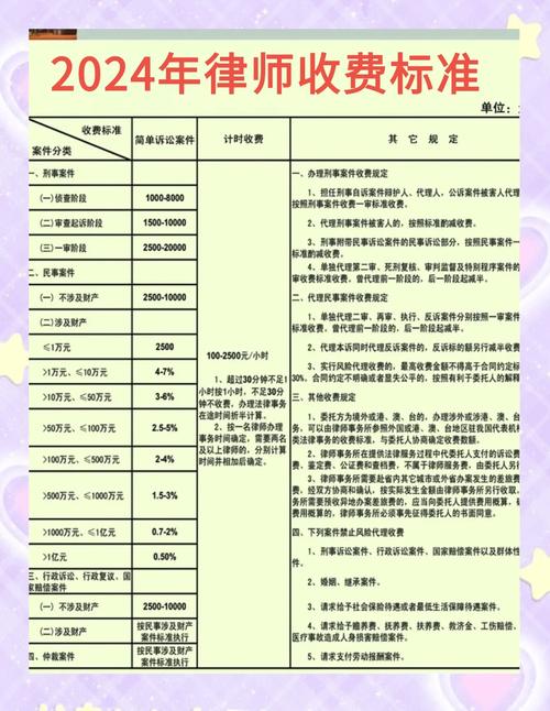 2025日照商事纠纷律师推荐:5大专业律所榜单及收费标准解析 2025日照商事纠纷律师推荐:5大专业律所榜单及收费标准解析