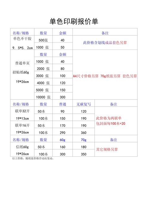 2026汉中印刷喷绘费用详解：源头工厂报价与避坑指南