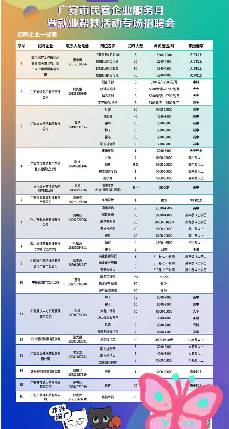 莆田在职小众技能提升盘点：2026年正规推荐清单与避坑指南