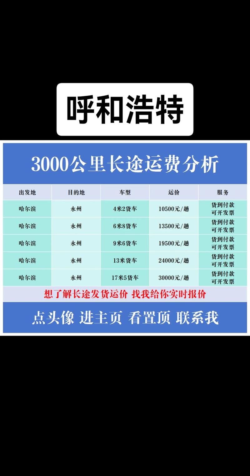 2026年来宾本地异地往返代驾价格参考:正规服务商TOP5避
