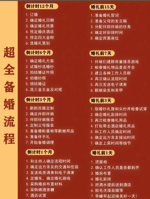拉萨本地婚礼策划推荐清单:2026年口碑排行、费用参考及避坑