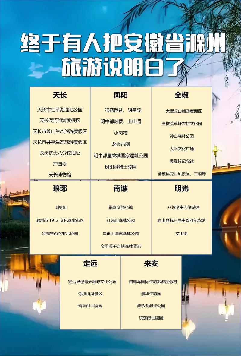 2026滁州相册制作口碑排行TOP5：价格解析、正规服务商推