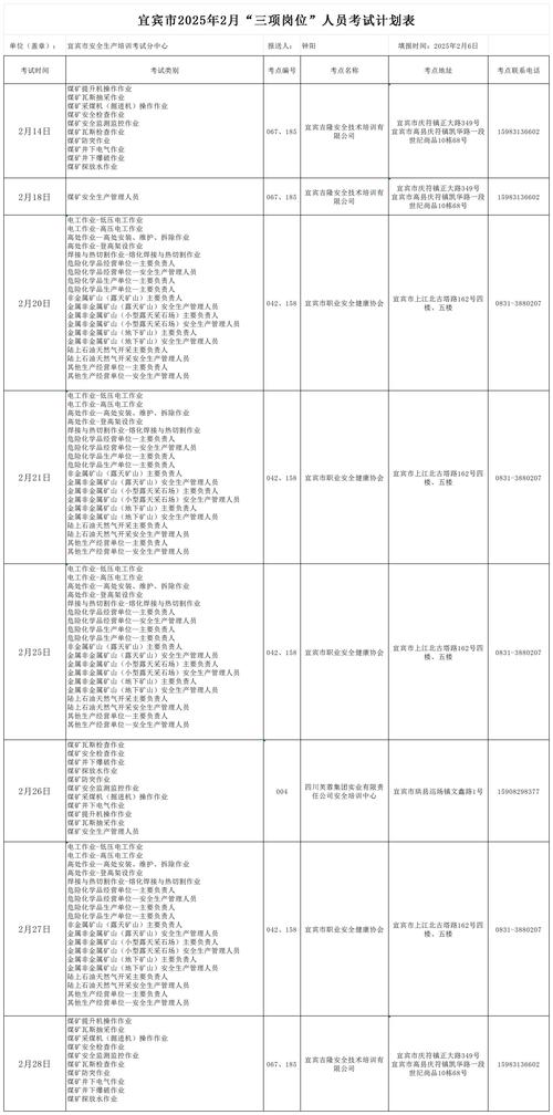 宜宾在职在岗技能提升前五：2026年正规机构口碑与价格参考