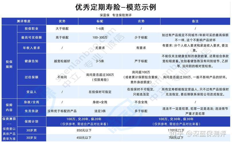 2026濮阳本地辅食制作5大专业推荐:附价格参考与避坑指南