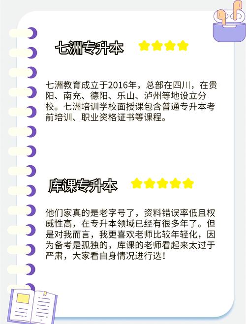 汕头专升本辅导团队排行:2026年正规机构推荐与避坑指南 汕头专升本辅导团队排行:2026年正规机构推荐与避坑指南