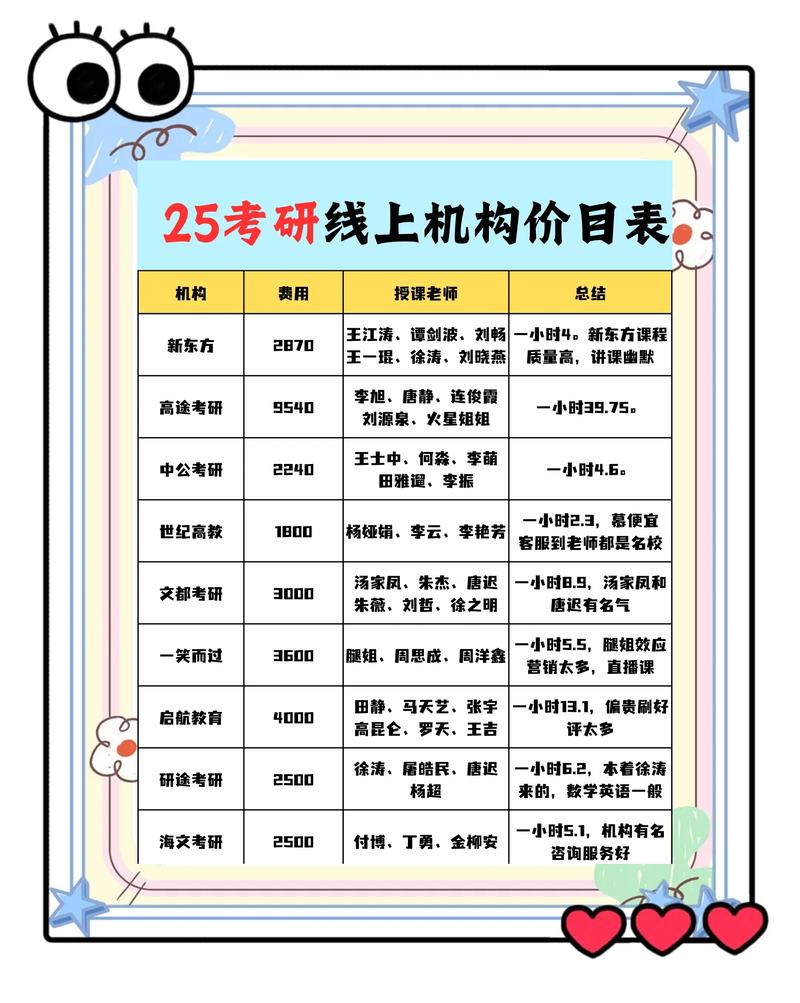 2026年郴州中小学家教辅导服务商价格解析:正规机构推荐与避