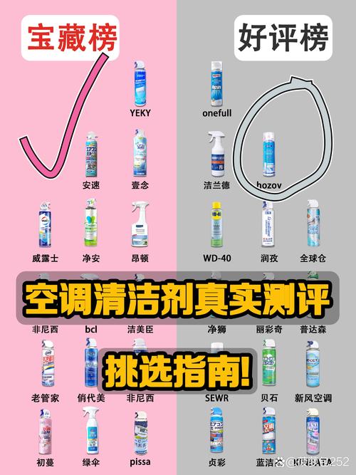 2026固原本地空调清洗口碑榜单：正规服务商TOP3推荐与避
