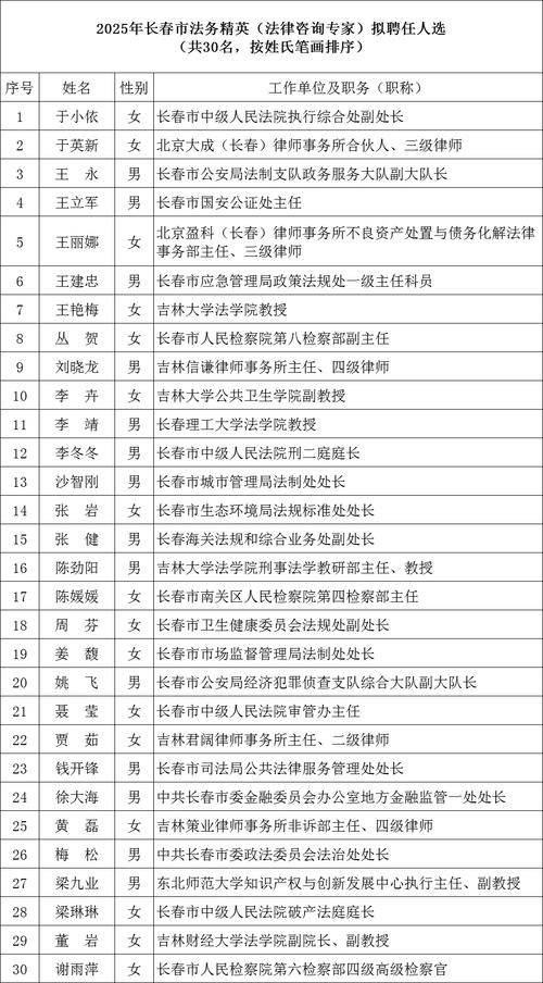 2026年鹤岗高等学历继续教育服务商TOP5盘点：正规机构如