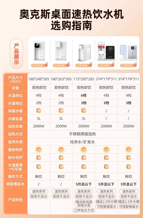 2026菏泽本地宠物自动饮水机TOP3推荐:价格、口碑与避坑
