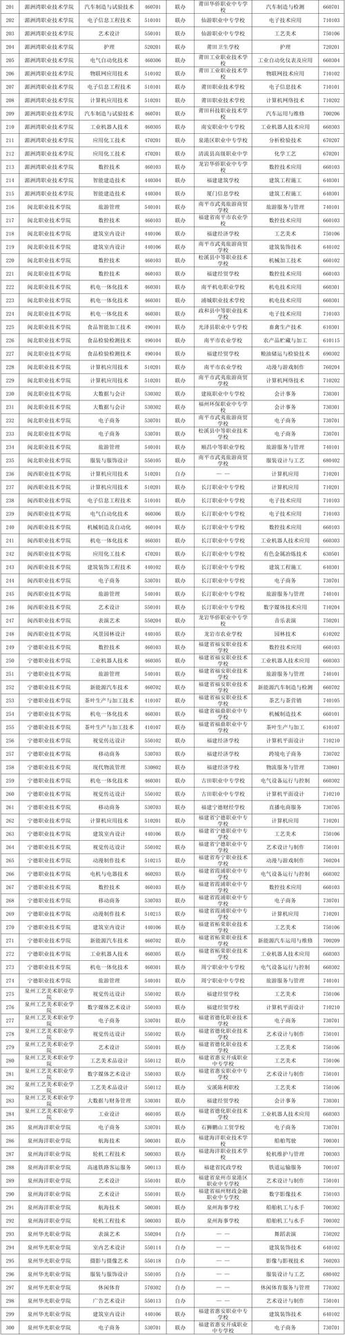 株洲高等教育课程方案供货机构专业推荐:2026年服务榜单与避