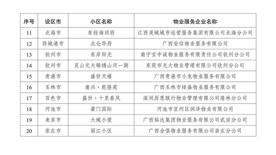 2026年中卫小区家居维修对接服务榜单:家具破损修复与全屋翻