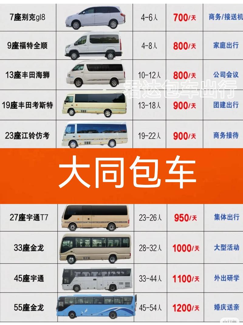 2026临汾多人出行大巴租赁怎么选？正规方案对比与避坑指南