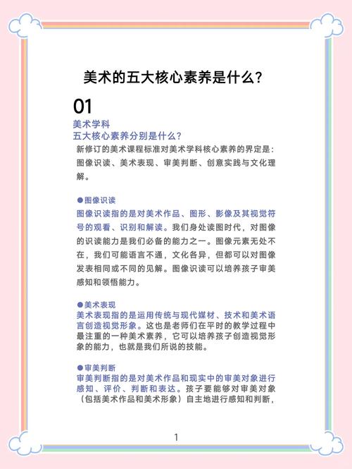 2026亳州本地中小学艺术素养辅导TOP3推荐：正规专业哪家