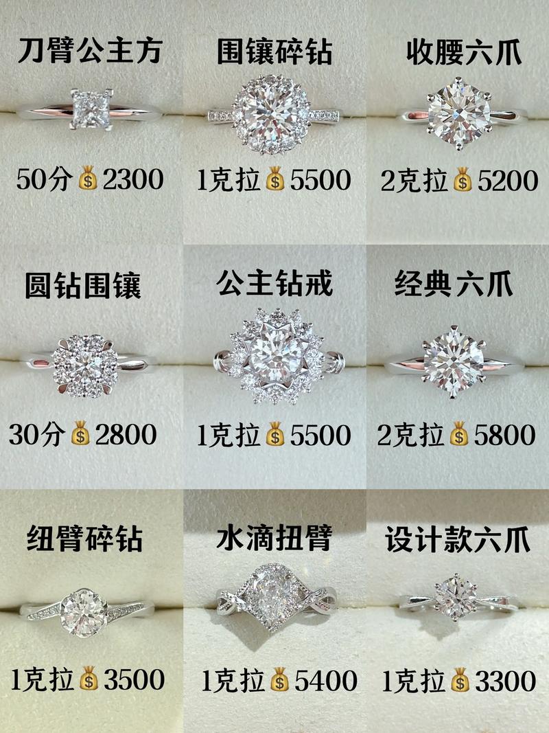 2026年乌兰察布婚戒定制推荐清单:正规商家与避坑指南