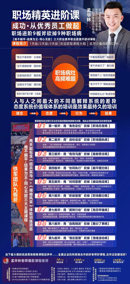 嘉峪关职业培训课程方案供应商TOP3盘点:2026年正规机构