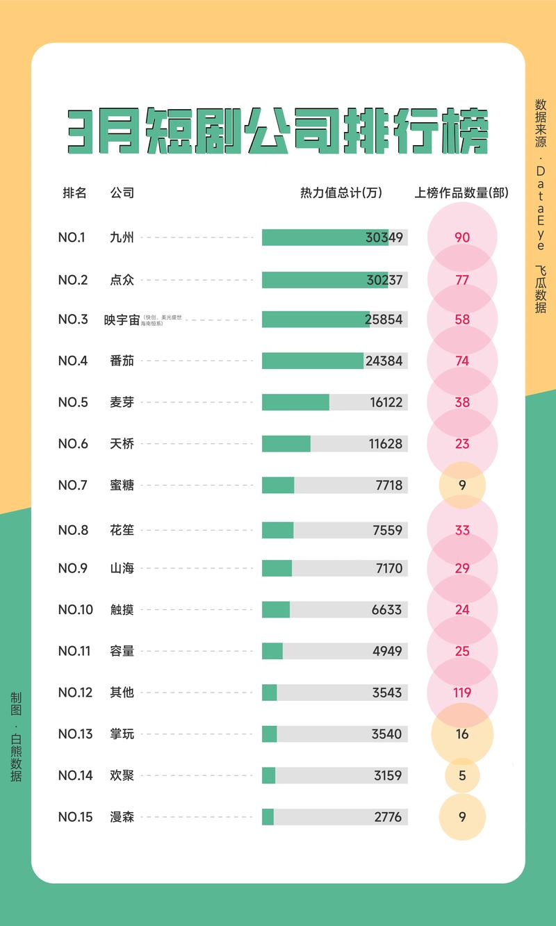 安康公司注册一级合作机构TOP3盘点：2026年专业正规工商