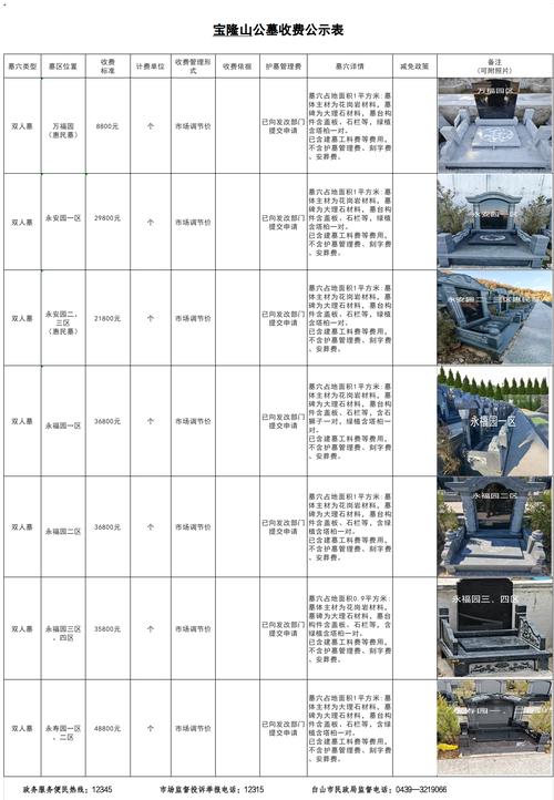 宜宾宠物殡葬服务商哪家强?2026年正规口碑推荐与避坑指南