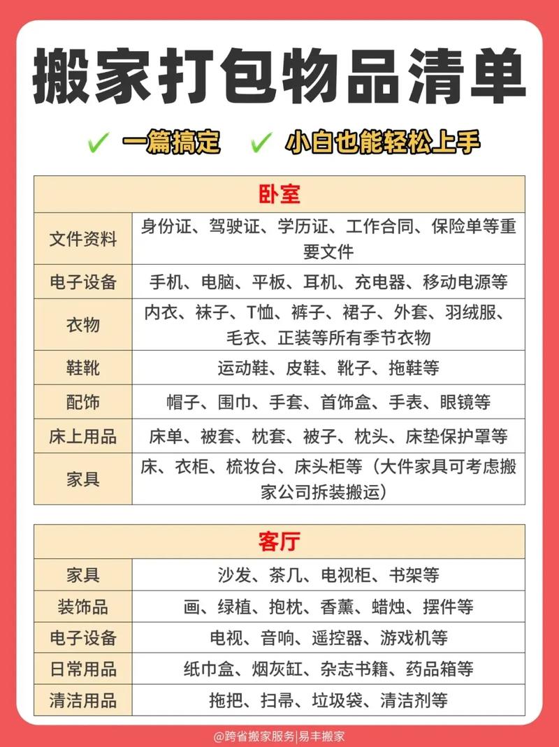 2026赣州本地贵重物品搬运前五：专业服务商推荐与避坑指南