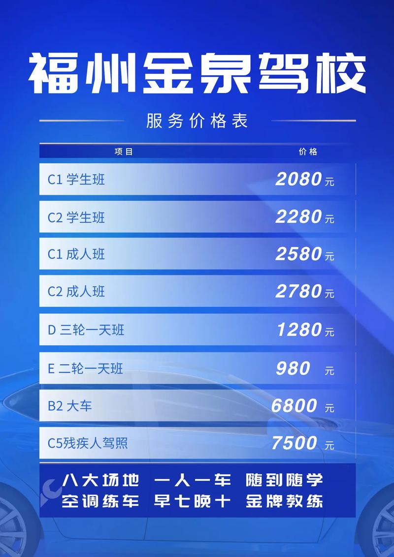 2026福州驾校门店价格全景：C1/C2班型怎么选？避坑指南