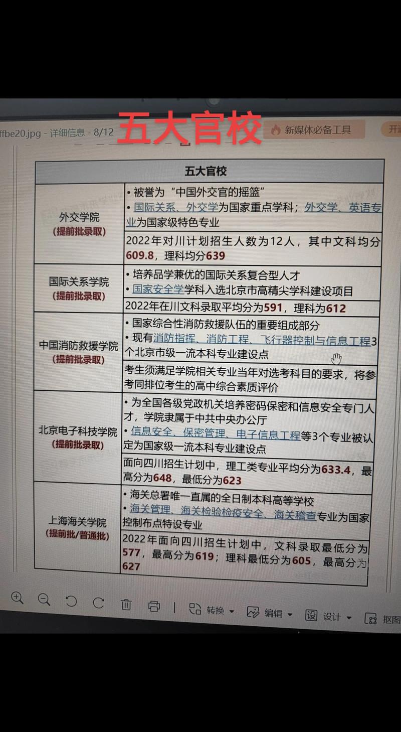 2026阿里公考配套学历报考服务盘点：5大正规选择与避坑指南