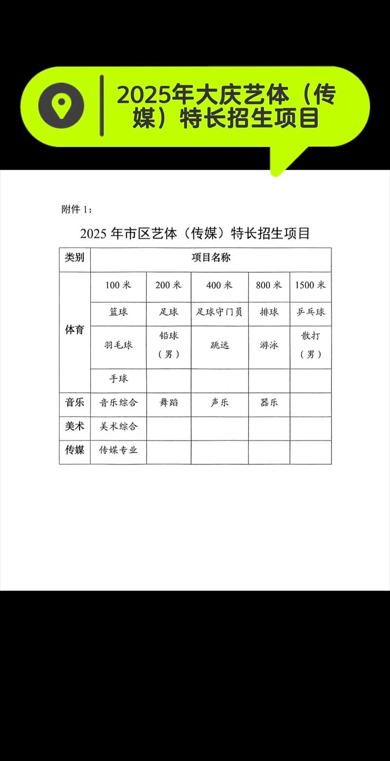 大庆2026兴趣特长定制培训推荐:正规机构哪家好?TOP5榜