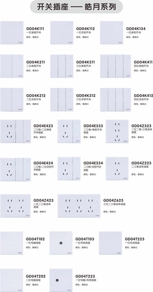 2026果洛开关插座安装厂家价格参考：正规施工避坑指南