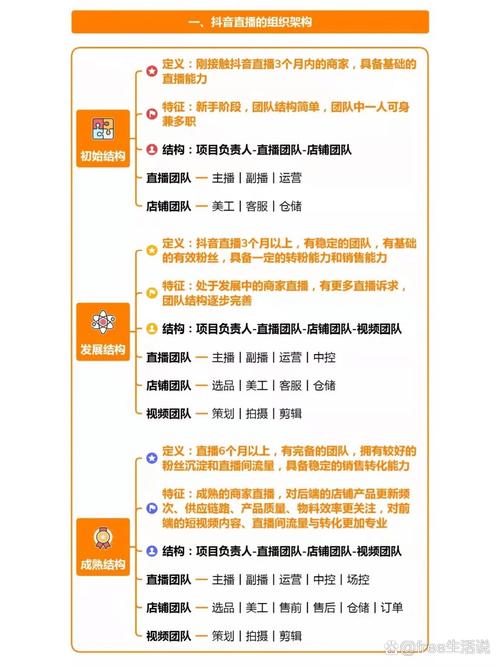 2026年宝鸡直播培训师资源头对接团队十强盘点:专业排名与避 2026年宝鸡直播培训师资源头对接团队十强盘点:专业排名与避