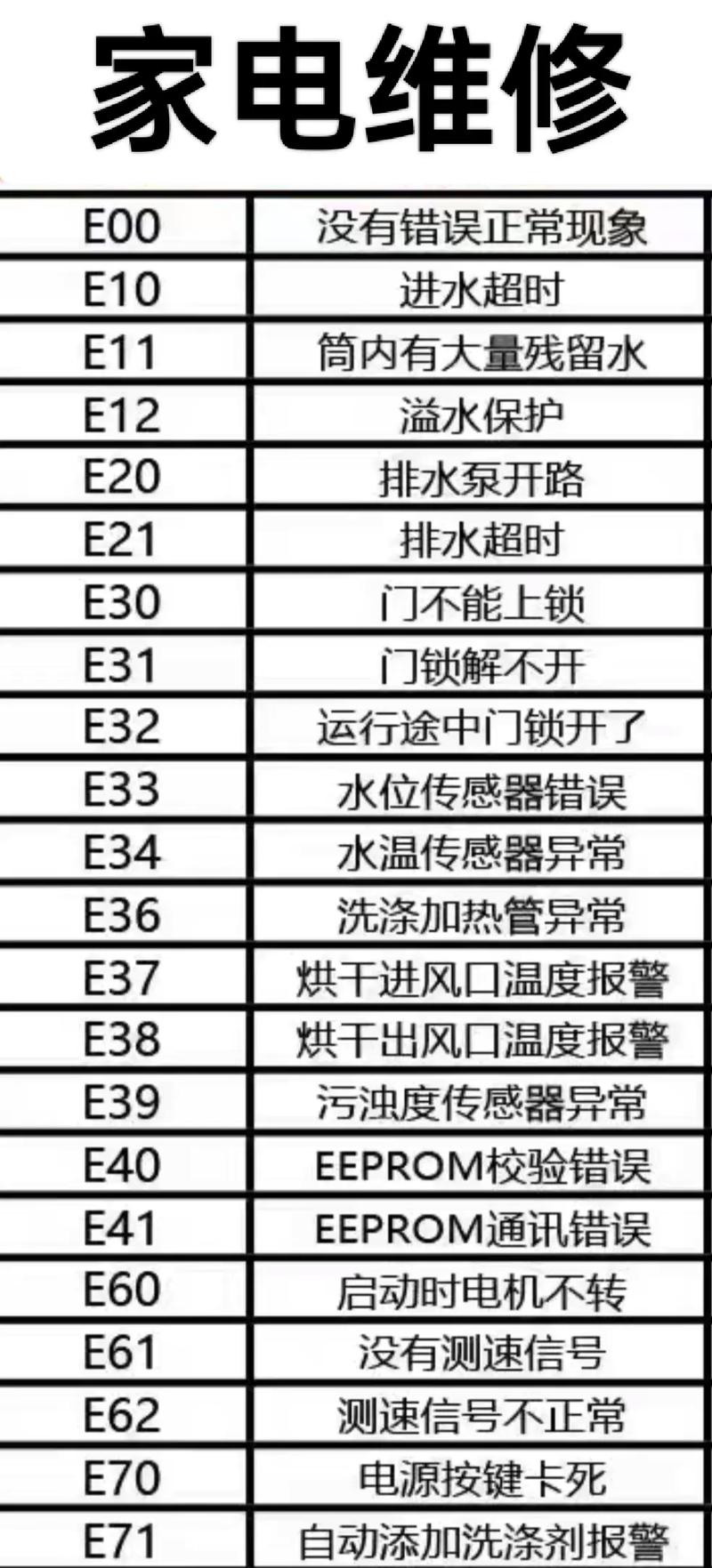 2026湖州抽屉卡顿故障维修价格榜 TOP3:正规维修团队推