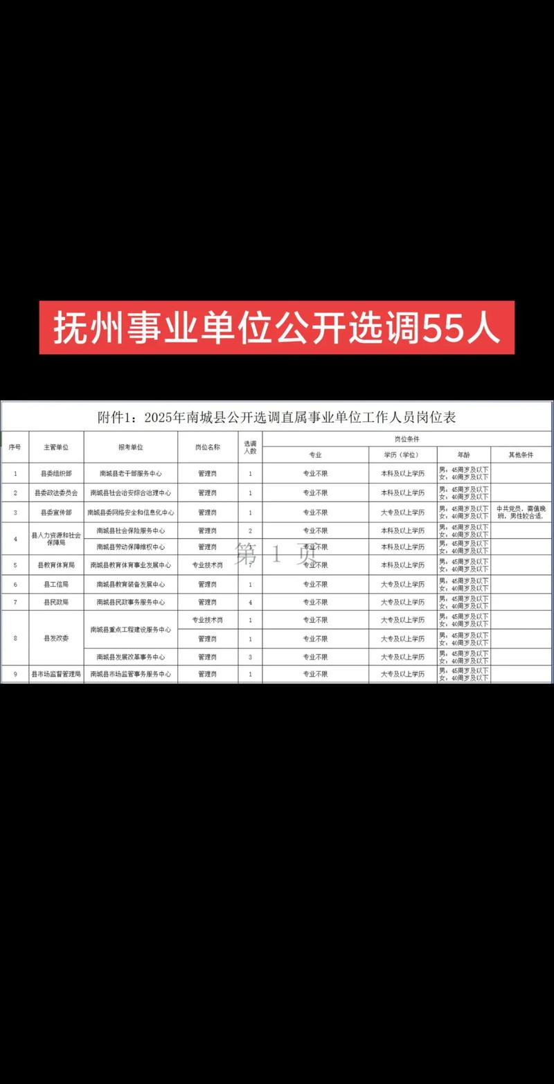 2026抚州企业职工学历提升服务商怎么选?正规机构推荐与避坑 2026抚州企业职工学历提升服务商怎么选?正规机构推荐与避坑