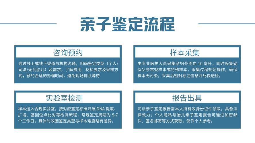 2026白山家庭早教方案代办机构前三推荐：专业评测、正规避坑