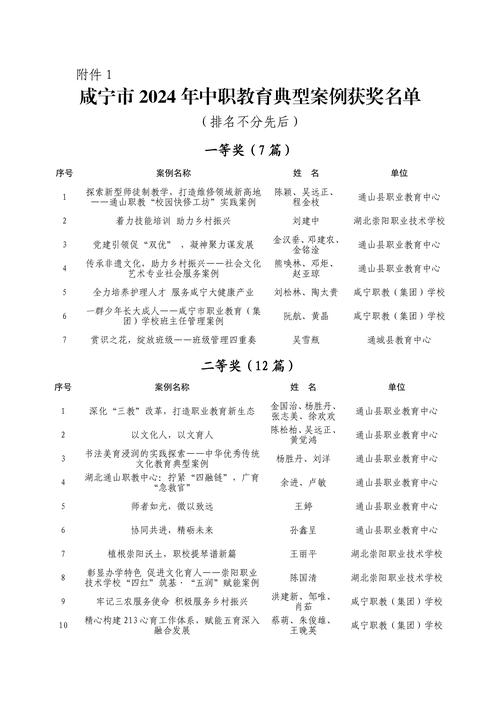 晋中外语学习方案定制排名2026：2025-2026年度正规
