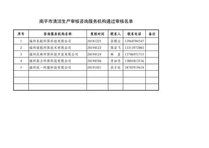 2026年南平本地创业加盟咨询机构推荐:正规避坑与专业选择指