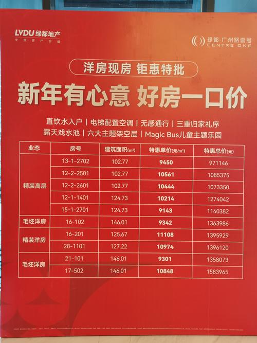 2026年镇江地铁口二手房费用详解:正规中介推荐与购房成本全