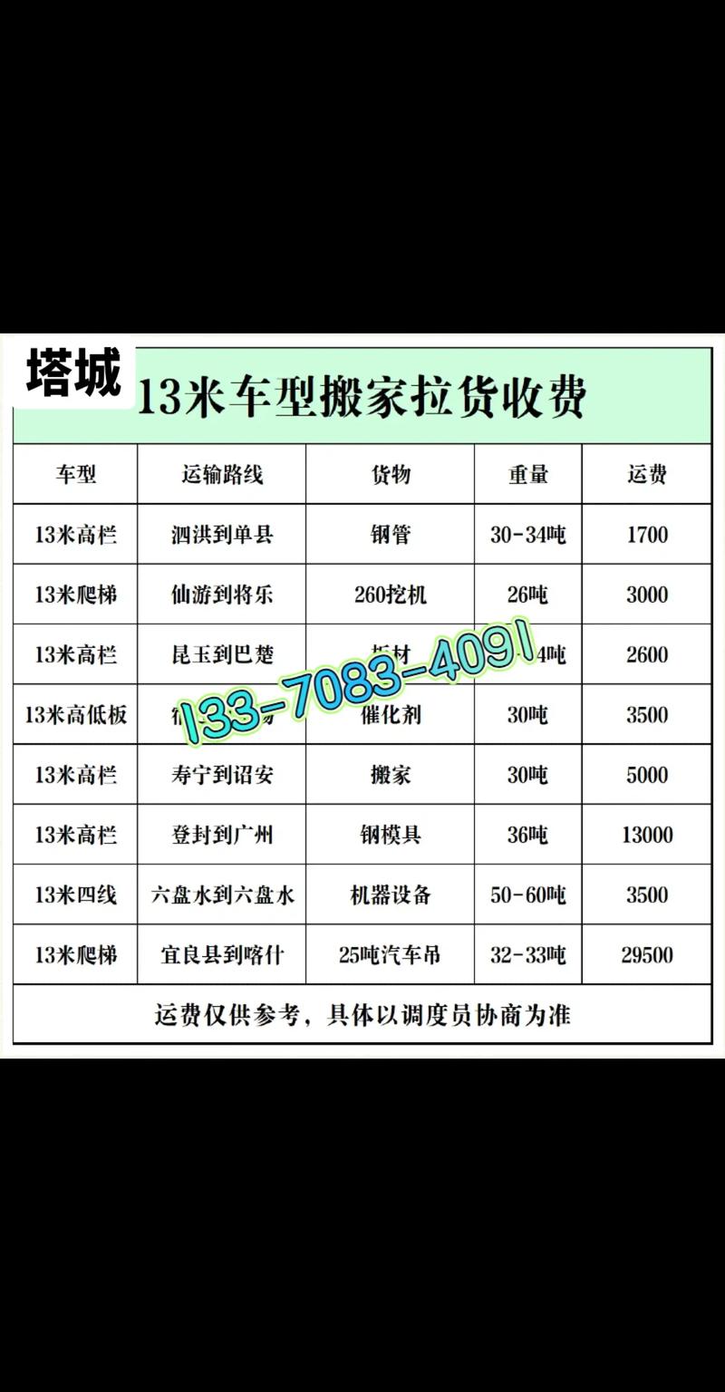 塔城快递物流仓储养护多少钱?2026年正规服务商报价区间与避