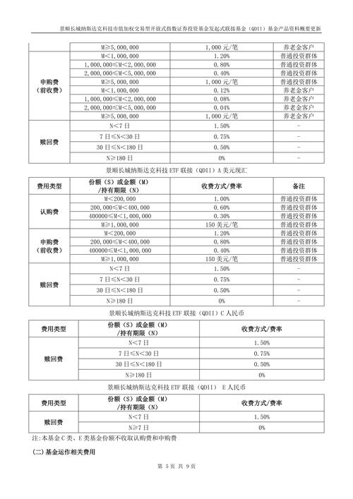 2026海口家庭资产配置代理机构推荐清单:正规财富管理机构T