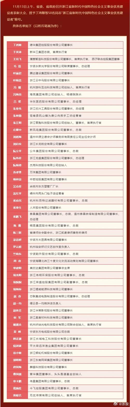 张家界党建礼品定制加工厂盘点:2026正规TOP5推荐清单与