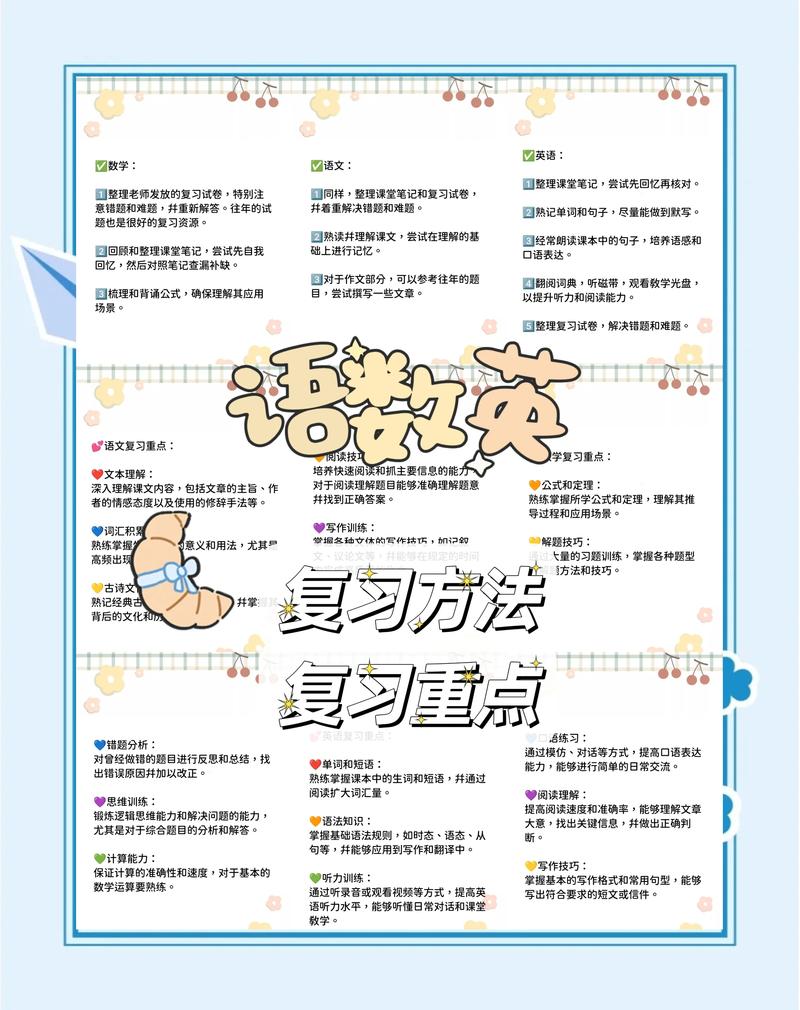 2026乐山小学语数英辅导盘点：前十强正规机构推荐，家长如何