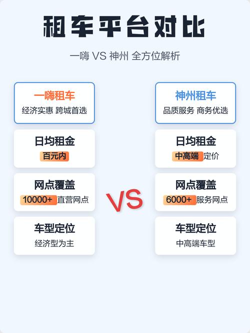 惠州异地还车租车服务推荐:2026正规公司排名、价格对比与避 惠州异地还车租车服务推荐:2026正规公司排名、价格对比与避
