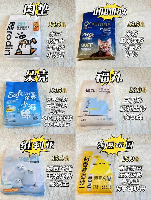 酒泉宠物猫砂费用全面解析:2026年市场行情与选购避坑指南