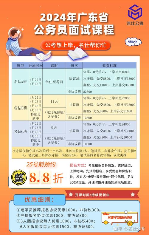 2026年鹰潭考试报名代办价格深度解析:正规驾校收费清单与避