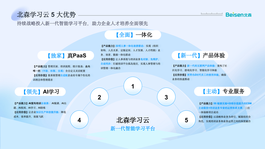 2026台州IT培训业务定制对接哪家强?本地正规机构推荐与选