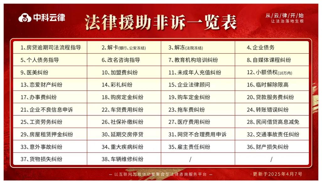 银川民间借贷纠纷律师哪家强?2026年本地优质律所推荐与避坑 银川民间借贷纠纷律师哪家强?2026年本地优质律所推荐与避坑