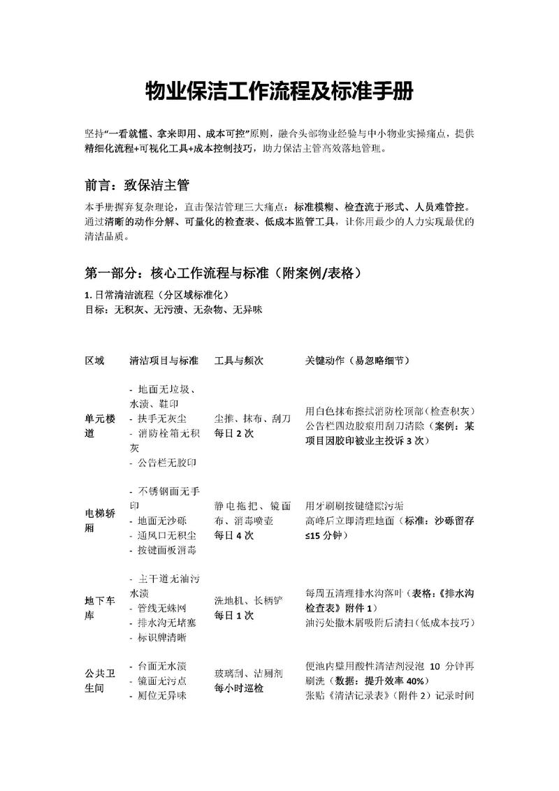 2026鹤岗本地物业保洁排行:专业正规服务推荐与避坑指南