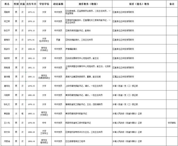 2026新余本地纪要整理哪家好?口碑排名TOP3及避坑指南