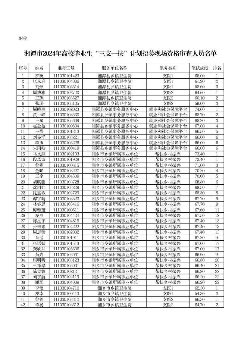 2026年湘潭本地专项会计审计机构十强盘点:价格、口碑与正规