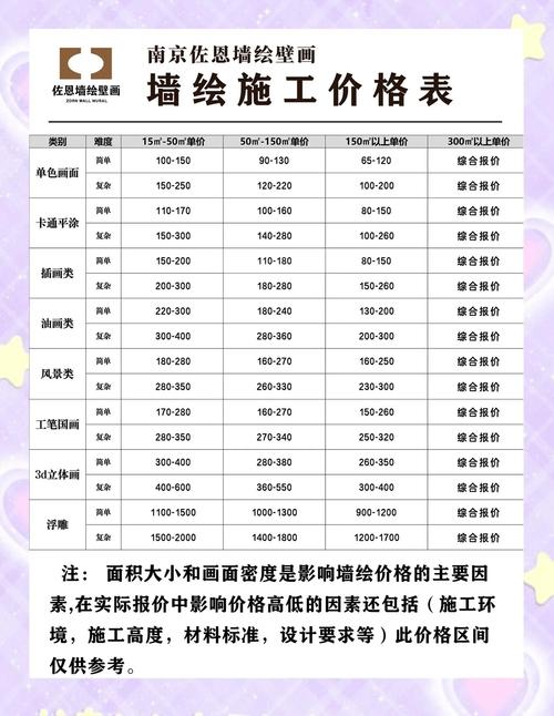 2026年梧州背景墙制作厂家费用及全屋定制避坑指南:专业排名 2026年梧州背景墙制作厂家费用及全屋定制避坑指南:专业排名
