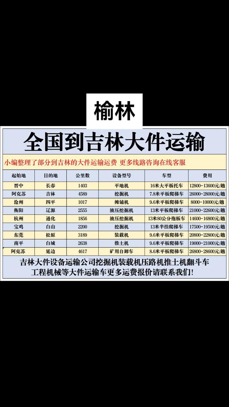 2026榆林货物搬运行业口碑前十名推荐:正规服务商榜单与避坑