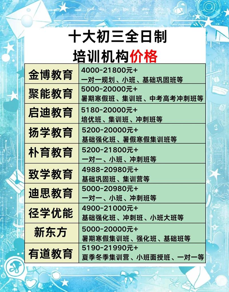 石家庄家教批量师资对接价格参考：2026年正规机构服务费用与